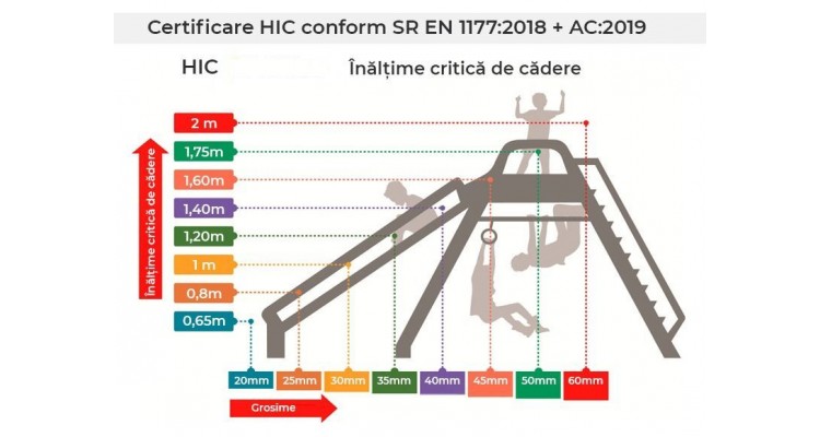 Pavele cauciuc cu crampoane 100x100x2,5cm