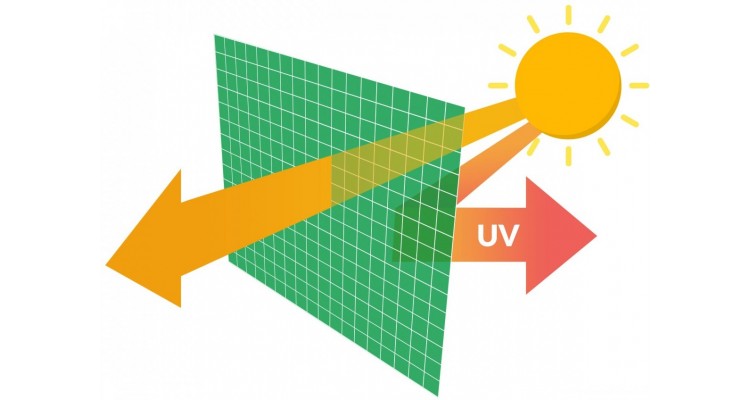 Solar de gradina 4 x 2,5 x 2 m, folie verde
