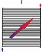 Panou solar incalzire piscina 4M X 0,95 M