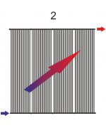 Panou solar incalzire piscina 8M X 0,95M