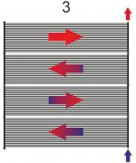 Panou solar incalzire piscina 8M X 0,95M