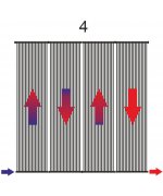 Panou solar incalzire piscina 8M X 0,95M